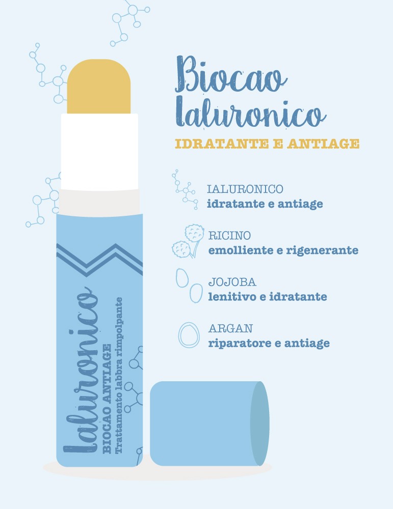 Biocao Ialuronico 5,7ML